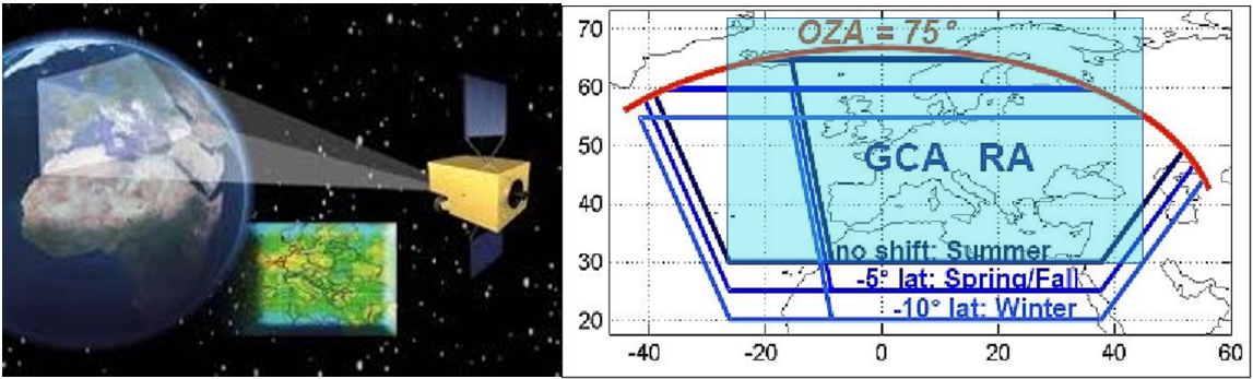 Sentinel-4 mission